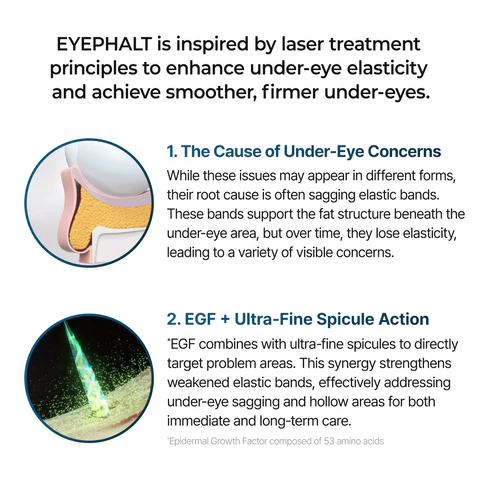 Eloria Eyephalt Eye Cream - Image 6