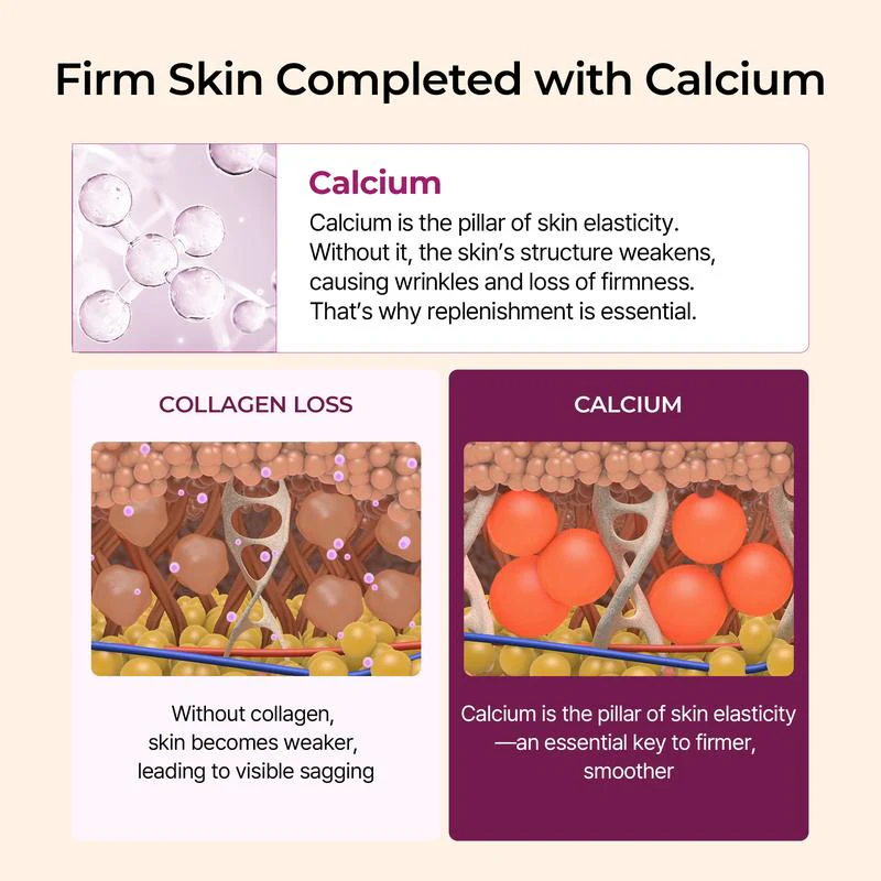 Eloria Calcium MultiBalm - Image 4