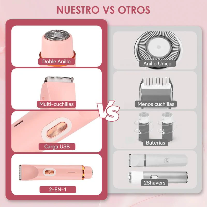 Eloria Dual Head Shaver - Image 6